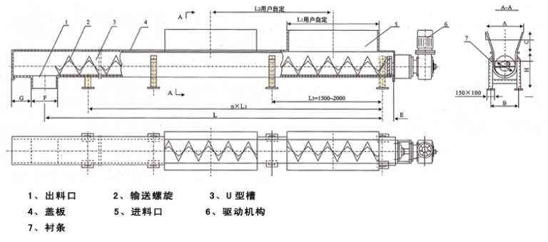 螺旋輸送機結構圖